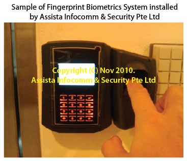 Fingerprint Biometrics Door Access System